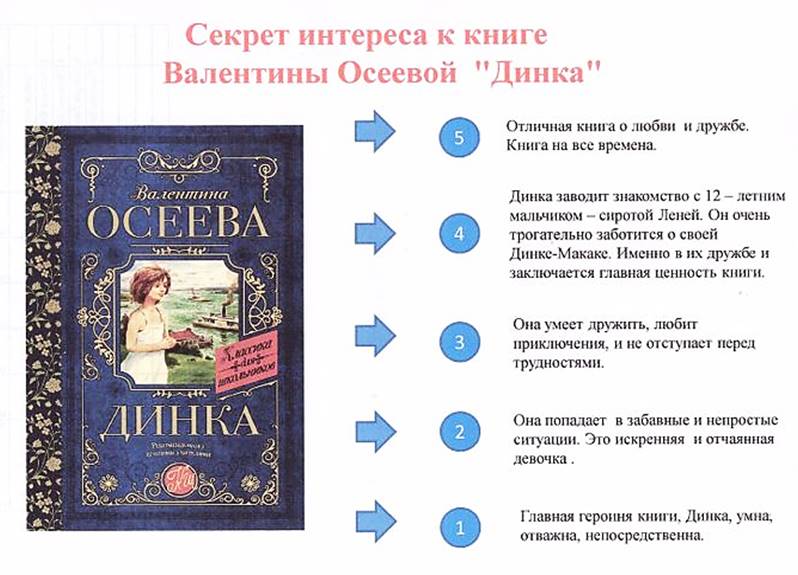 Михаил Давыдов: Словарь однозвучных рифм. Поэтическая коллекция примеров