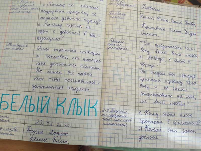 Файл:Sch6dk55.jpg