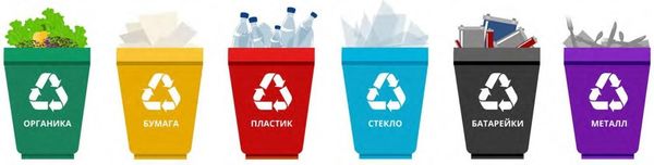 Эмблема проекта Вторая жизнь мусора.jpg